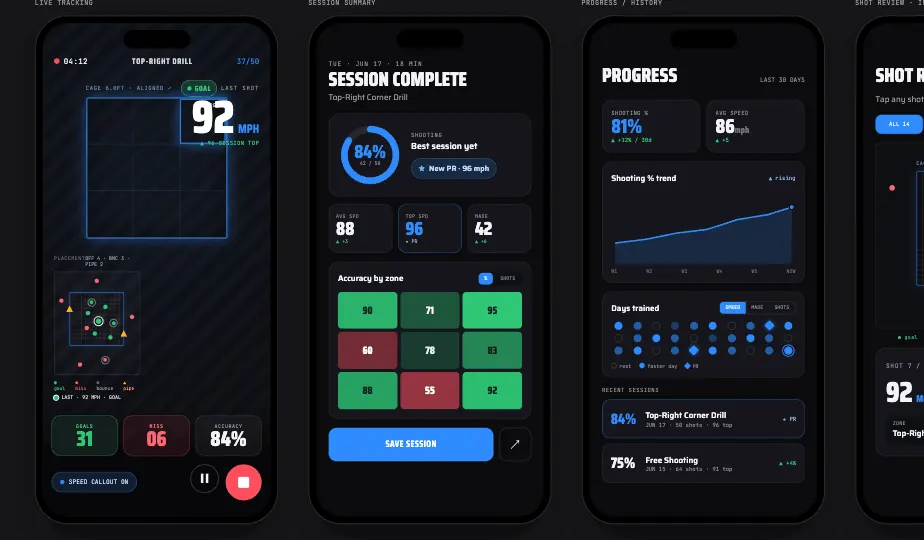 Lacrosse shot tracker — accuracy and speed analytics